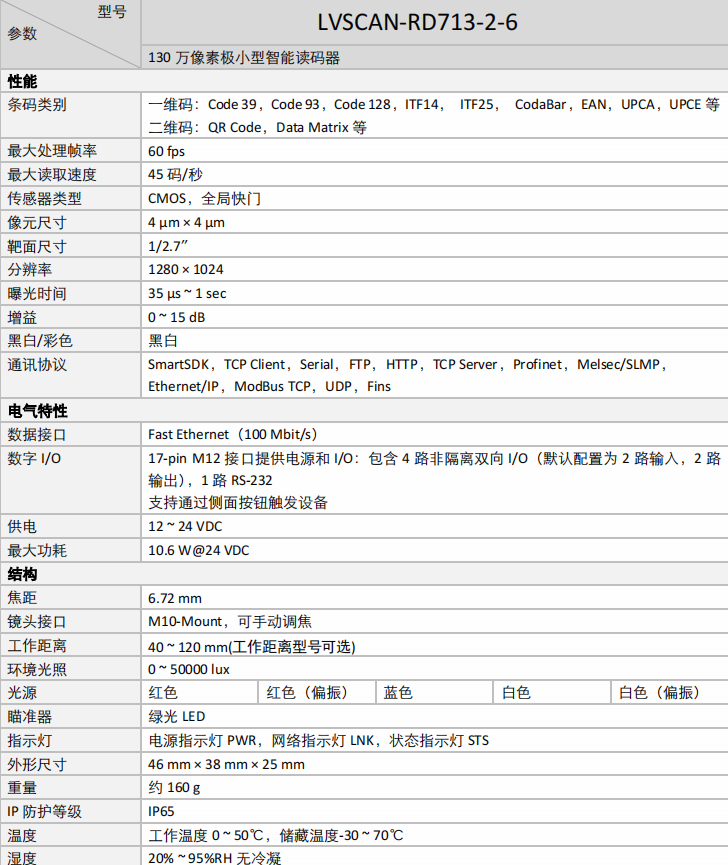 海康RD713-2固定式讀碼器參數(shù)圖